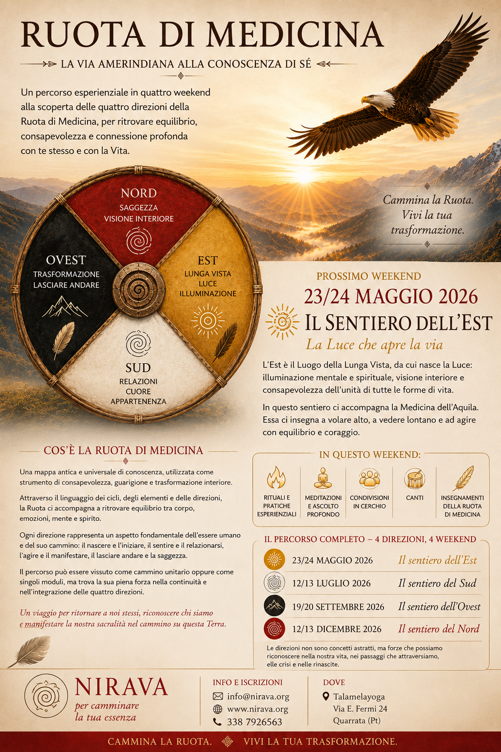 La ruota di Medicina - Il sentiero dell'Est